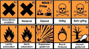 Bild Gefahrstoffsymbole
